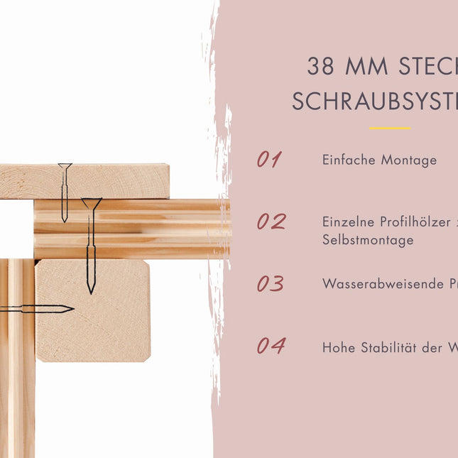 Steck-Schraubsystem der 38 mm Wandbohlen der Karibu Saunahaus Angkor 1 im Detail