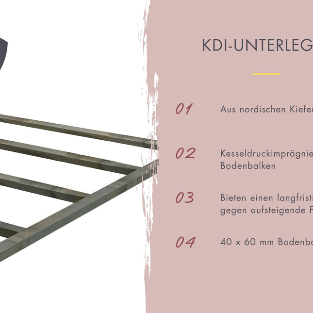 KDI-imprägnierte Bodenbalken der Karibu Saunahaus Laguna als Unterkonstruktion