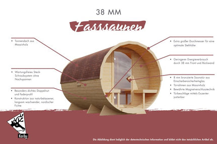 Karibu Fasssauna 2: Infografik zu 38 mm Wandstärke, Tonnendach und Ganzglastür