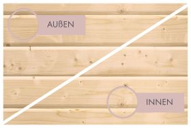 Karibu Fasssauna 2: Holzvergleich der Außen- und Innenseite aus nordischer Fichte