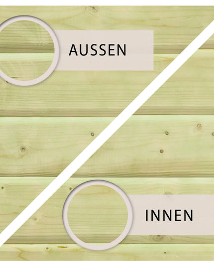Nahaufnahme von kesseldruckimprägnierten Holzbrettern im Vergleich zwischen Außen- und Innenansicht, unterteilt durch eine diagonale Linie und beschriftet mit „AUSSEN“ und „INNEN“.