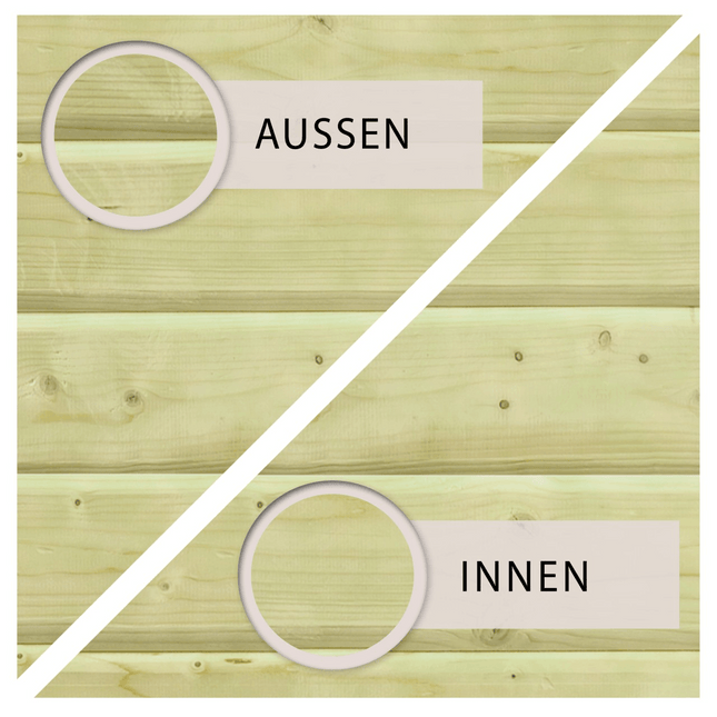 Vergleich der Außen- und Innenseite von hellgrün imprägnierten Holzbohlen mit sichtbarer Holzmaserung, getrennt durch eine weiße Diagonale mit den Beschriftungen Aussen und Innen.