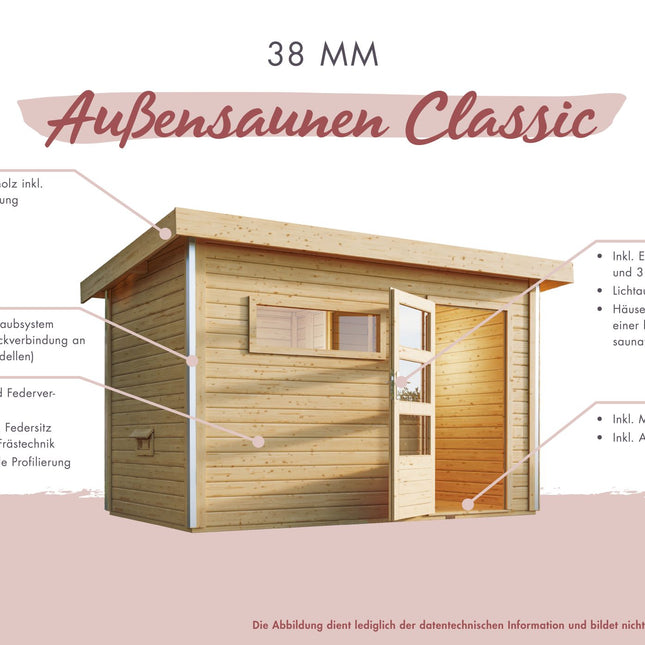Innenansicht der Saunabänke und Sitzanordnung im Saunaraum der Karibu Saunahaus Mainburg 1