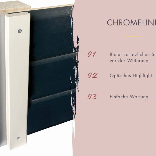 Weitere Detailansicht der wetterfesten Chromeline-Eckverbindung