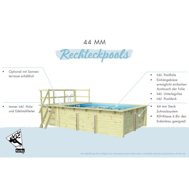 Technische Infos Grafik Karibu Rechteck Pool 2