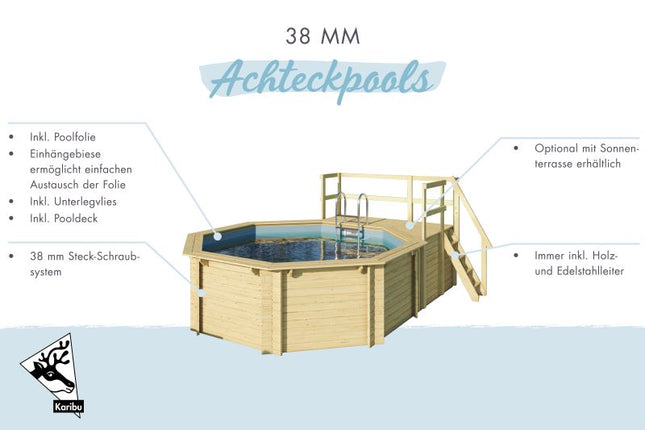 Eigenschaften Achteckpools Karibu