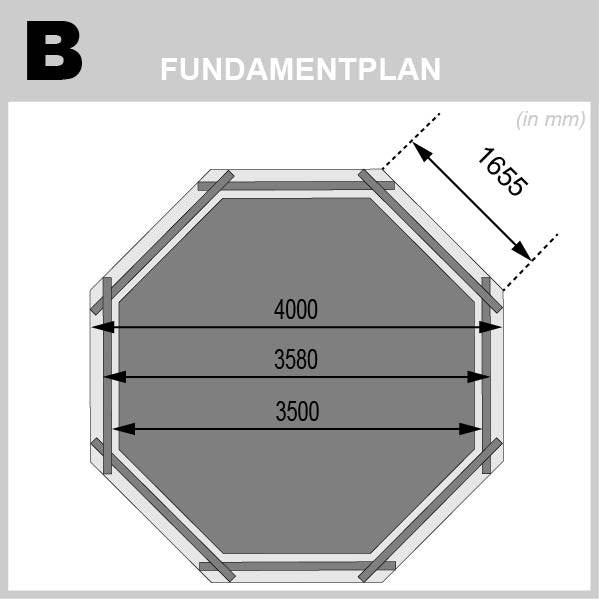 Fundamentplan Variante B für Karibu Pool Modell 1 mit Maßangaben in Millimetern