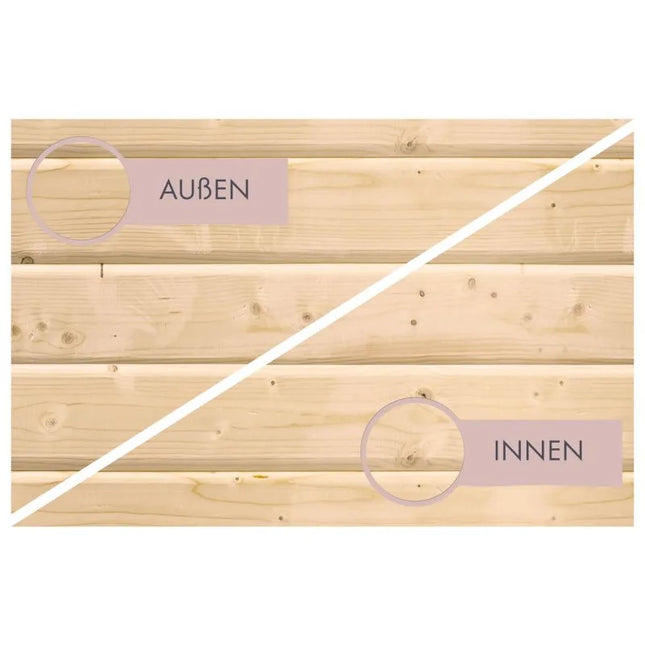 Diagonal geteilter Vergleich von hellen Holzbohlen mit der Beschriftung AUSSEN oben links und INNEN unten rechts.