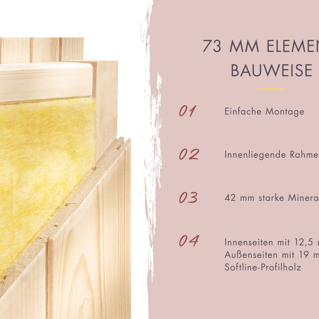 38 mm Wandprofil mit doppelter Nut- und Federverbindung im Detail