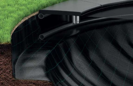 Akrobat Orbit Flat in der Erde 