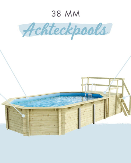 Infografik zum 38-mm-Achteckpool mit Poolfolie, Vlies, Deck und Leitern