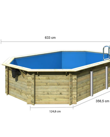 Maßgrafik des Karibu Pool Modell 4