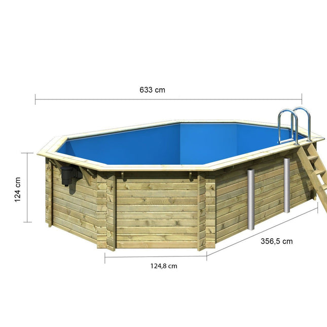 Maßgrafik des Karibu Pool Modell 4