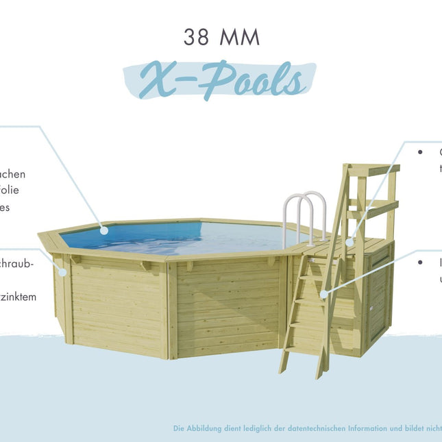 Karibu Pool Modell X1, Detailansicht 2