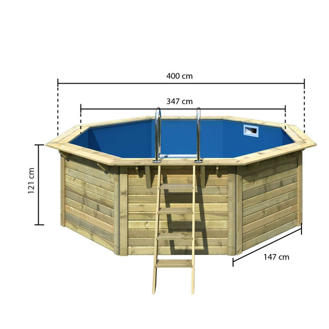 Karibu Pool Modell X1, Ausstattungsdetail