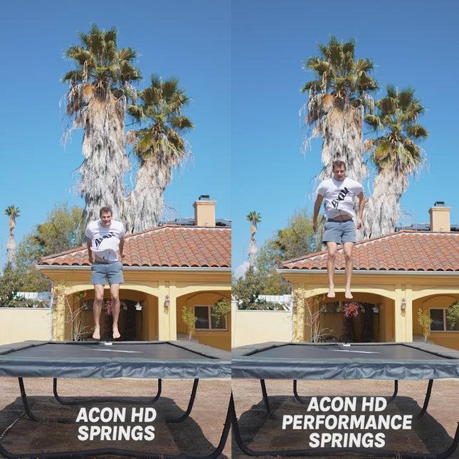 Vergleich Acon HD Federn zu Adcon HD Performance / Pro