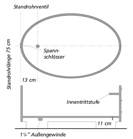 Skizze Wasserablauf Tauchbecken