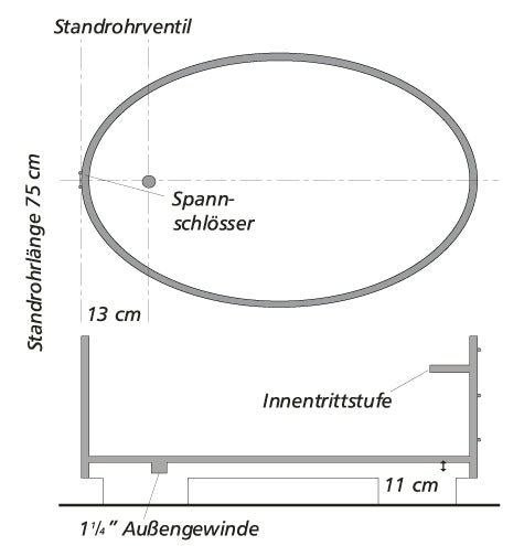 Skizze Wasserablauf Tauchbecken