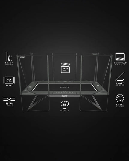Infografik zum ACON X Trampolin mit Sicherheitsnetz und Symbolen für Flexi Connect, Safe Mat, Zero Gap Safety, Smart Corner und Super Frame.