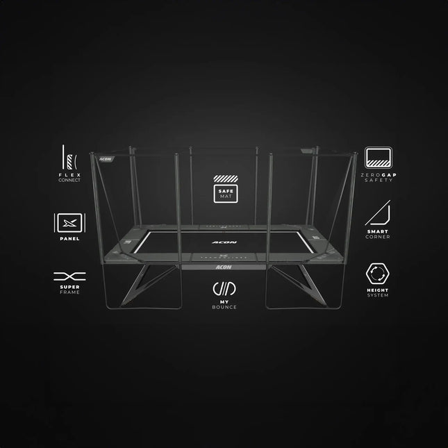 Infografik zum ACON X Trampolin mit Sicherheitsnetz und Symbolen für Flexi Connect, Safe Mat, Zero Gap Safety, Smart Corner und Super Frame.